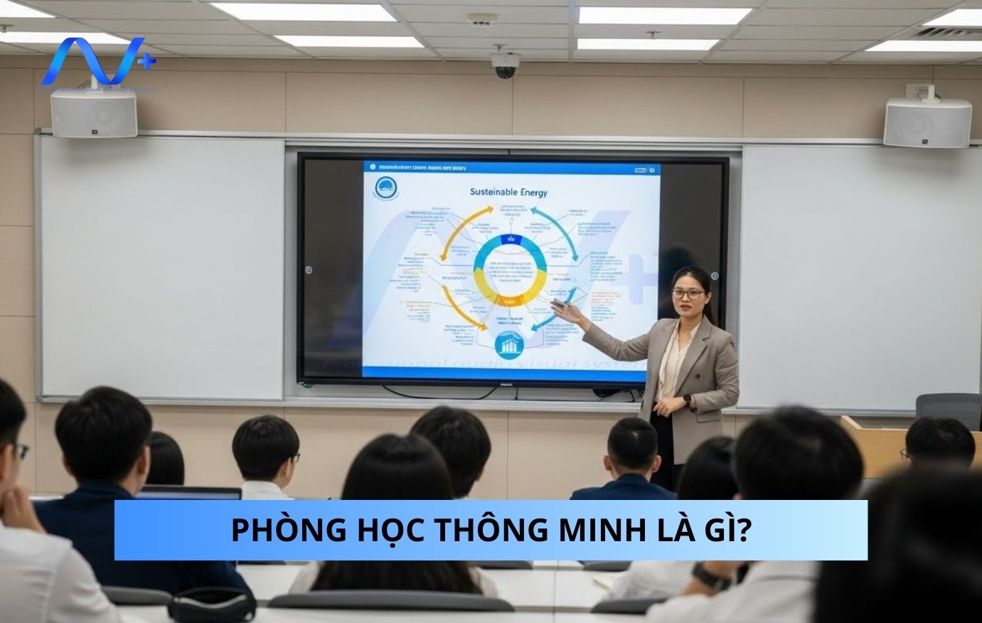 Phòng học thông minh là gì